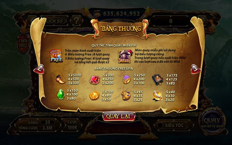 Kinh nghiệm chơi Pirate King Sunwin